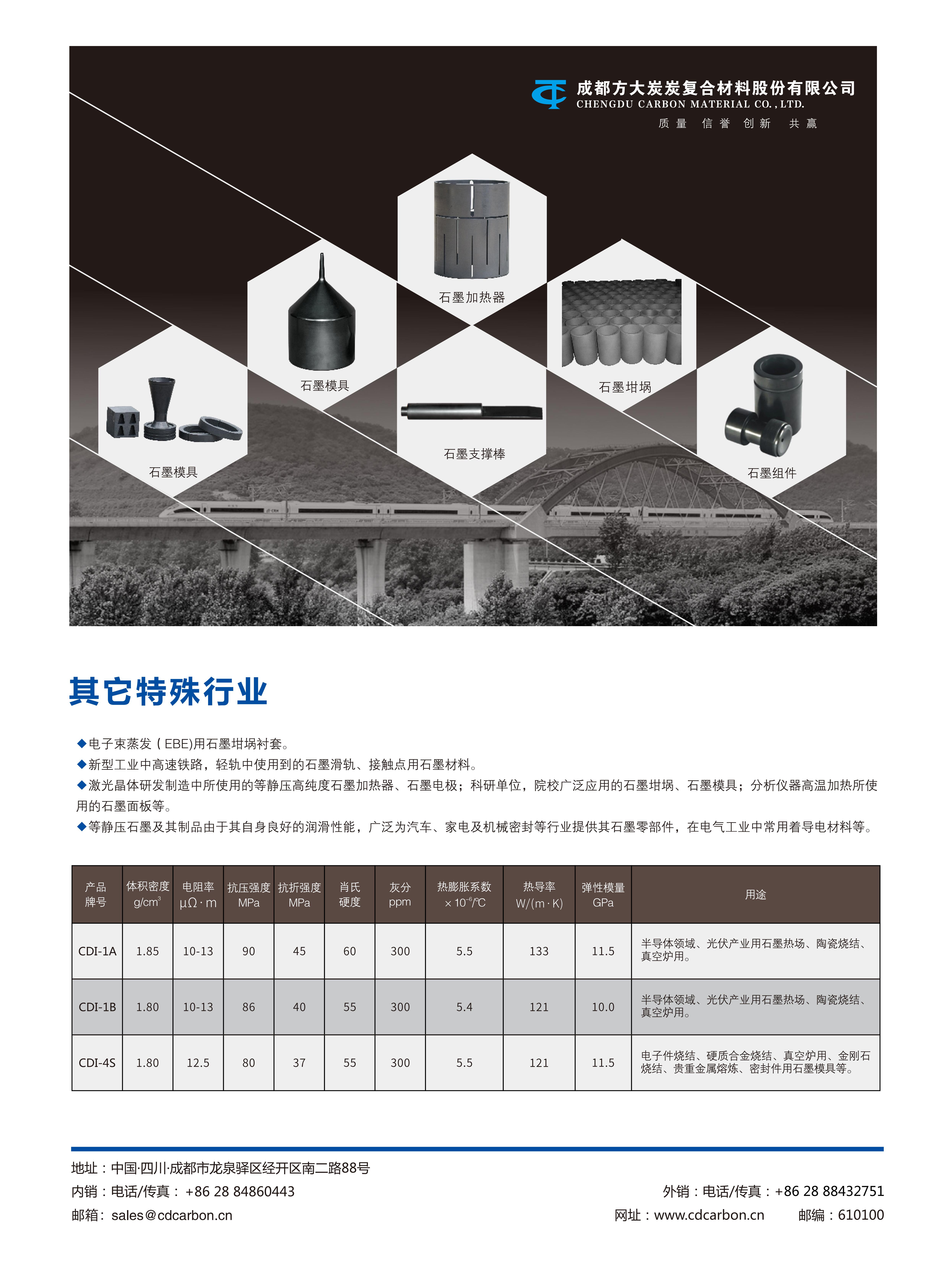 其他特殊行业