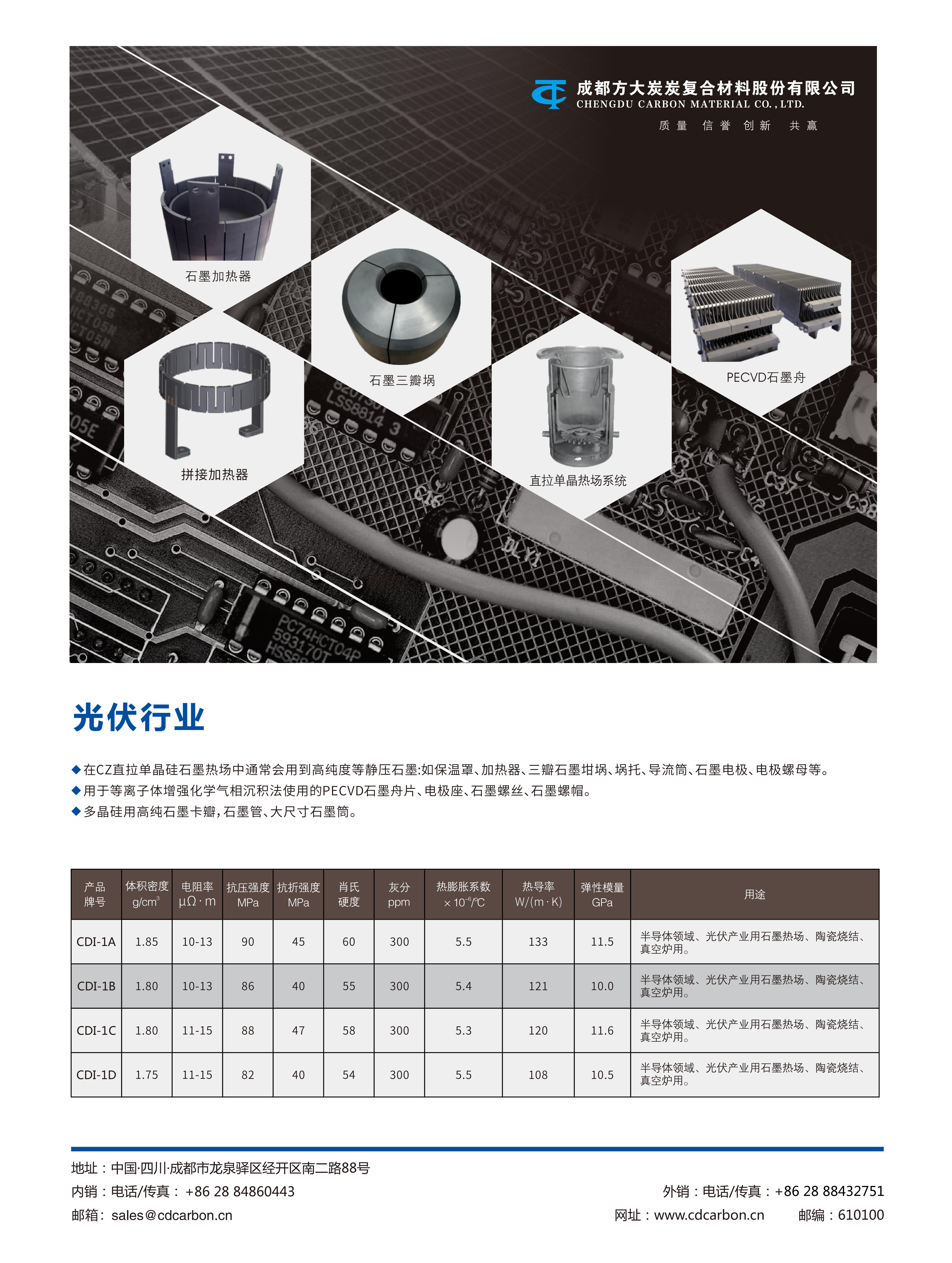 光伏行业