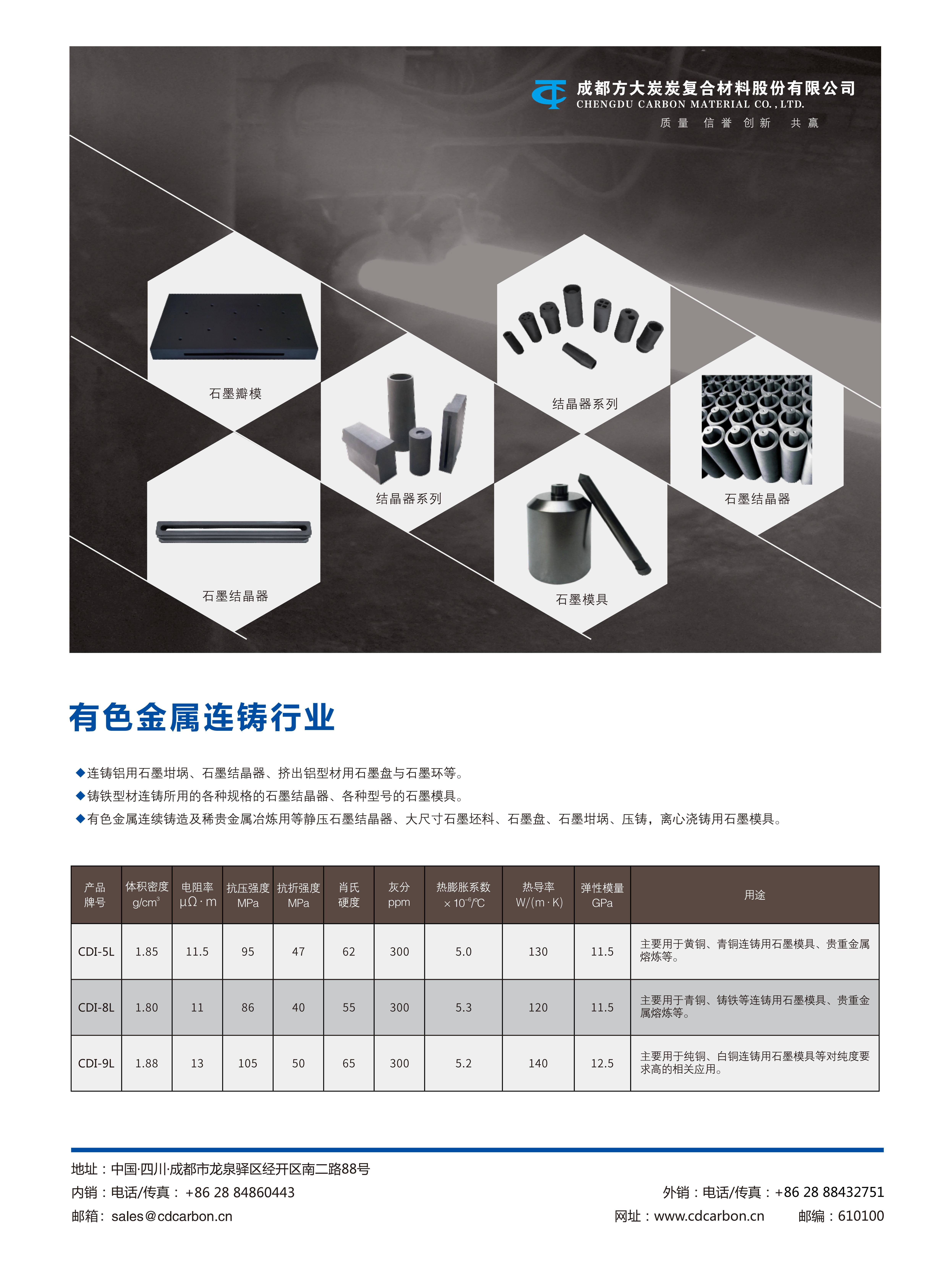 有色金属连铸行业